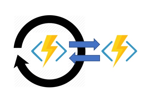 azure function monitor
