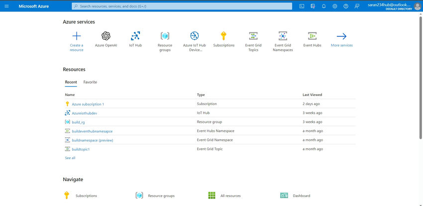 Azure Portal
