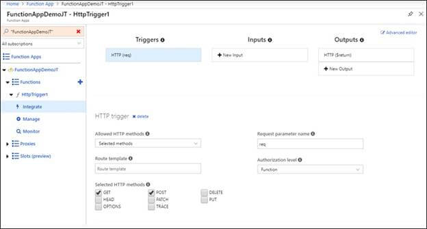 Azure Function - Serverless Computing