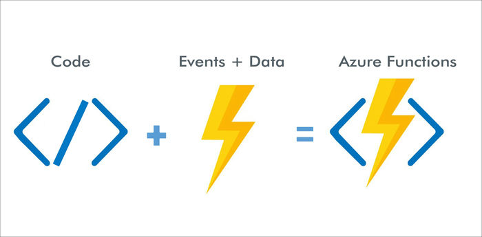 Azure functions