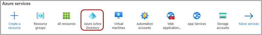 Azure HTTP PowerShell Function App To Get Data Using Client ID, Tenant And Thumbprint