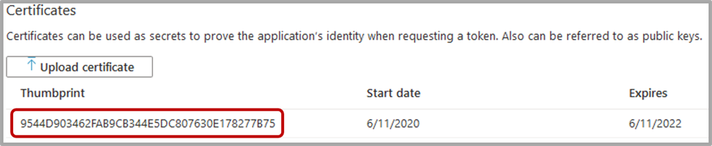 Azure HTTP PowerShell Function App To Get Data Using Client ID, Tenant And Thumbprint
