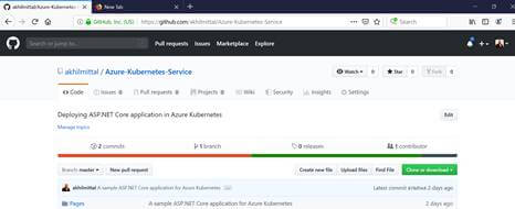 Azure Kubernetes Services - Containerize ASP.NET Core Applications With Docker