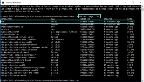 Azure Kubernetes Services - Containerize ASP.NET Core Applications With Docker
