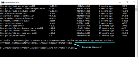 Azure Kubernetes Services - Containerize ASP.NET Core Applications With Docker