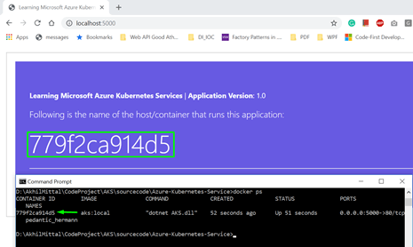 Azure Kubernetes Services - Containerize ASP.NET Core Applications With Docker