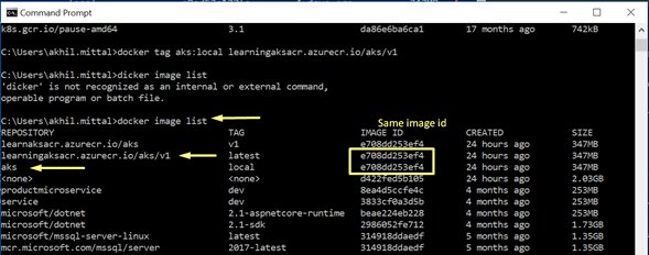 Azure Kubernetes Services - Deploying ASP.NET Core Application To Azure Kubernetes Services