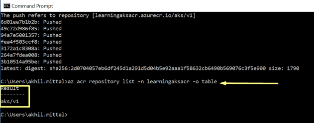 Azure Kubernetes Services - Deploying ASP.NET Core Application To Azure Kubernetes Services