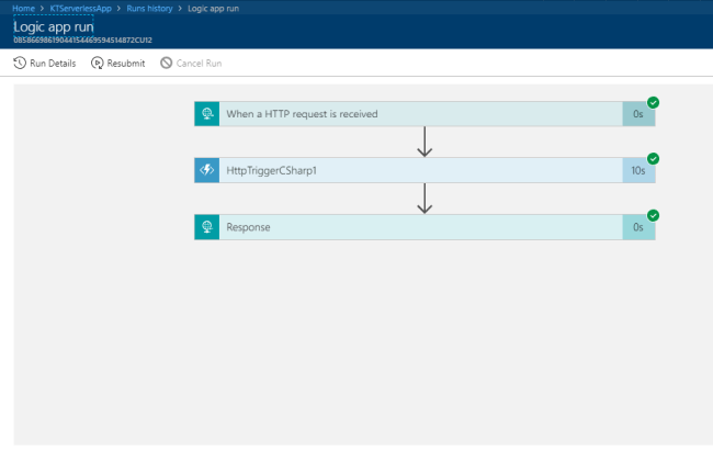 Azure Logic Apps With Step By Step Demo