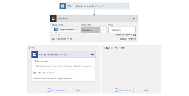 Azure Logic App