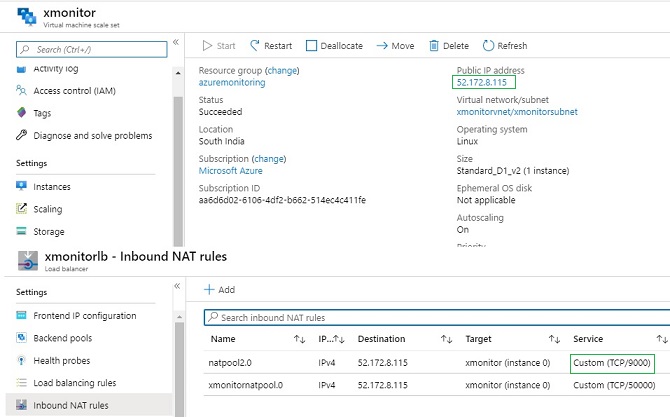 How To Configure Azure Monitoring Using Custom Template