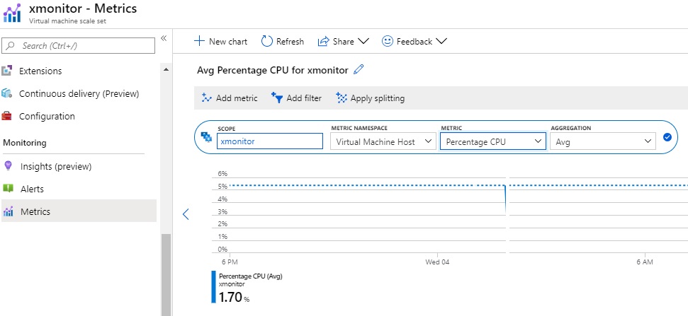 How To Configure Azure Monitoring Using Custom Template
