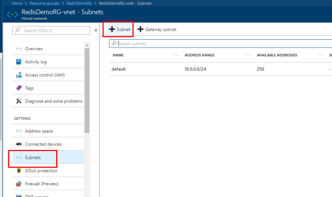 Azure Redis Cache with a Step by Step Demo