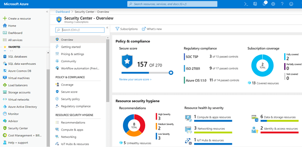 Azure Security Foundation Safety First In An Uncertain World