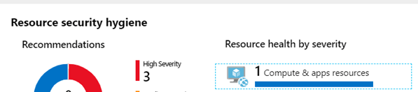 Azure Security Foundation Safety First In An Uncertain World