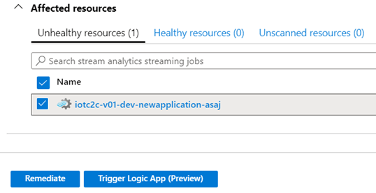 Azure Security Foundation Safety First In An Uncertain World