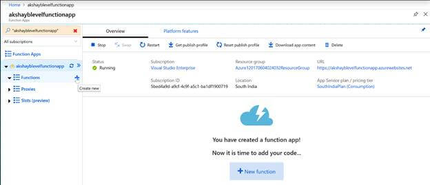Azure Serverless Functions With Real World Scenario