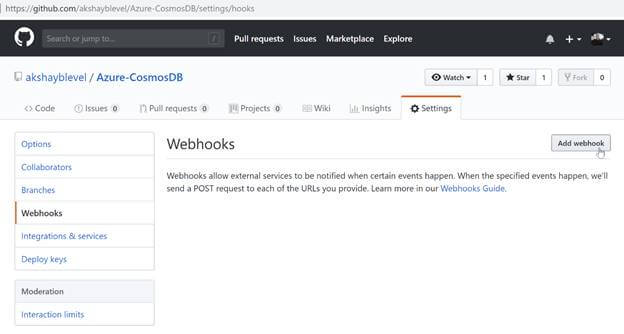 Azure Serverless Functions With Real World Scenario
