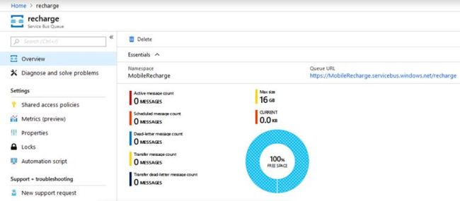 Azure Service Bus