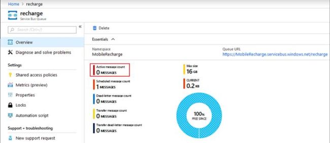 Azure Service Bus