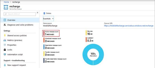 Azure Service Bus