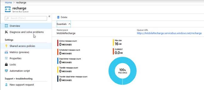 Azure Service Bus
