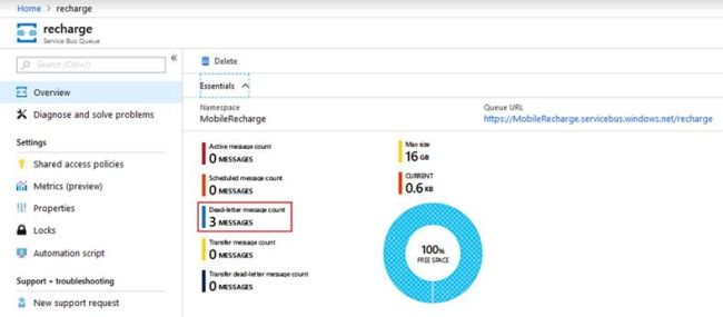 Azure Service Bus