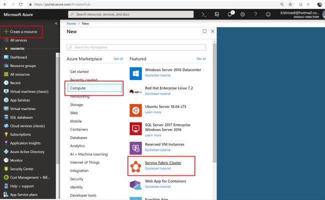 Azure Service Fabric