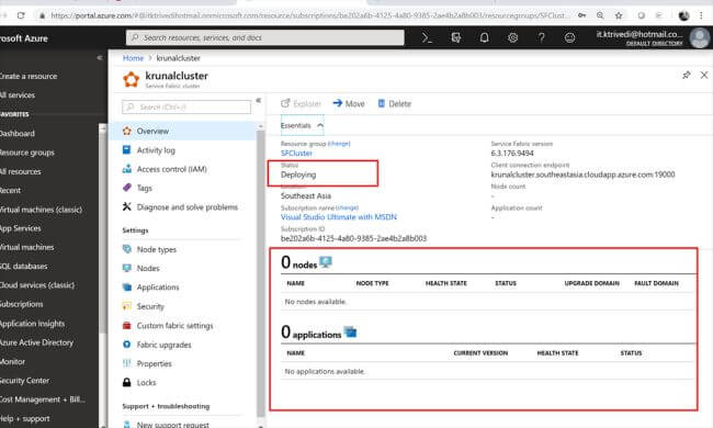 Azure Service Fabric