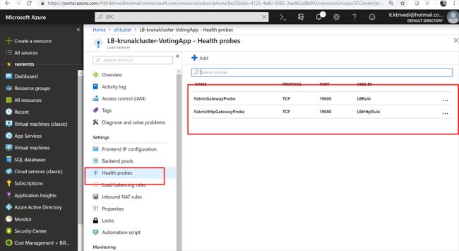 Azure Service Fabric