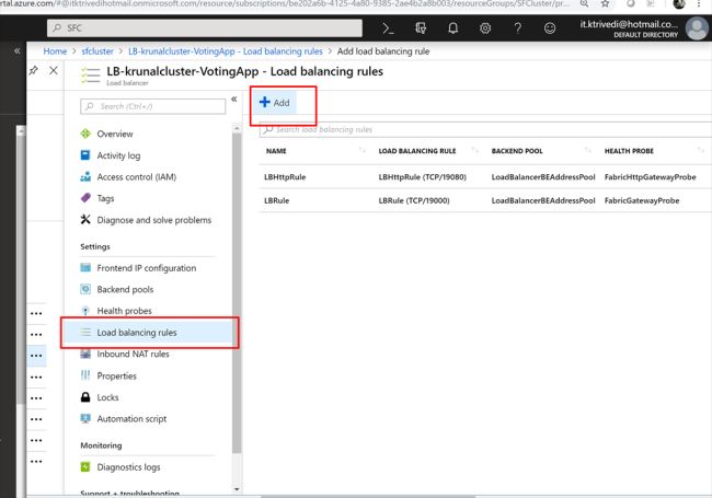 Azure Service Fabric