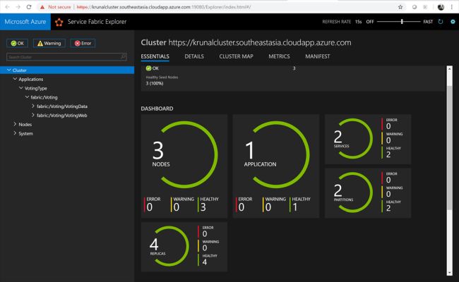 Azure Service Fabric