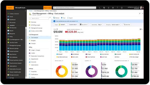 Azure updates From MS Build 2019