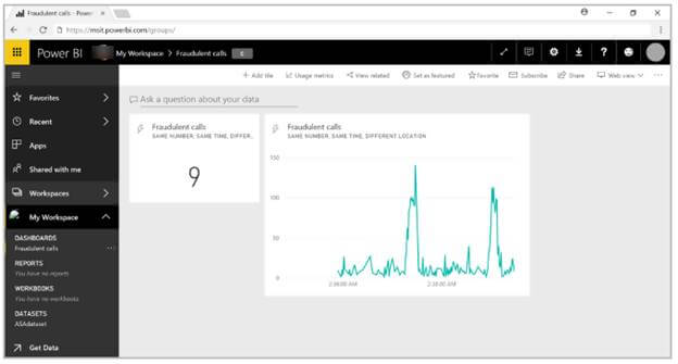 Azure Updates From MS Build 2019