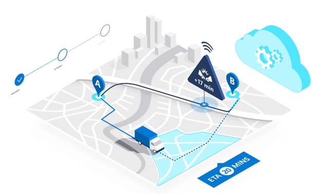 Azure Updates From MS Build 2019