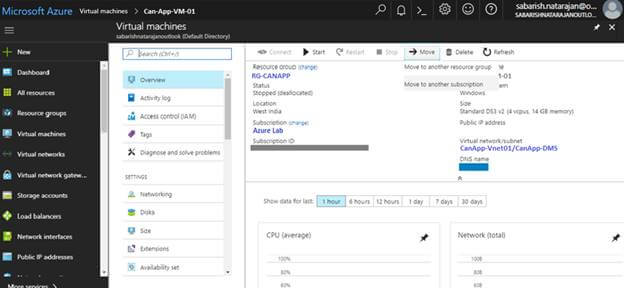 Azure VM migration