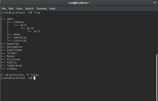 Basic UNIX Commands Everyone Should Know