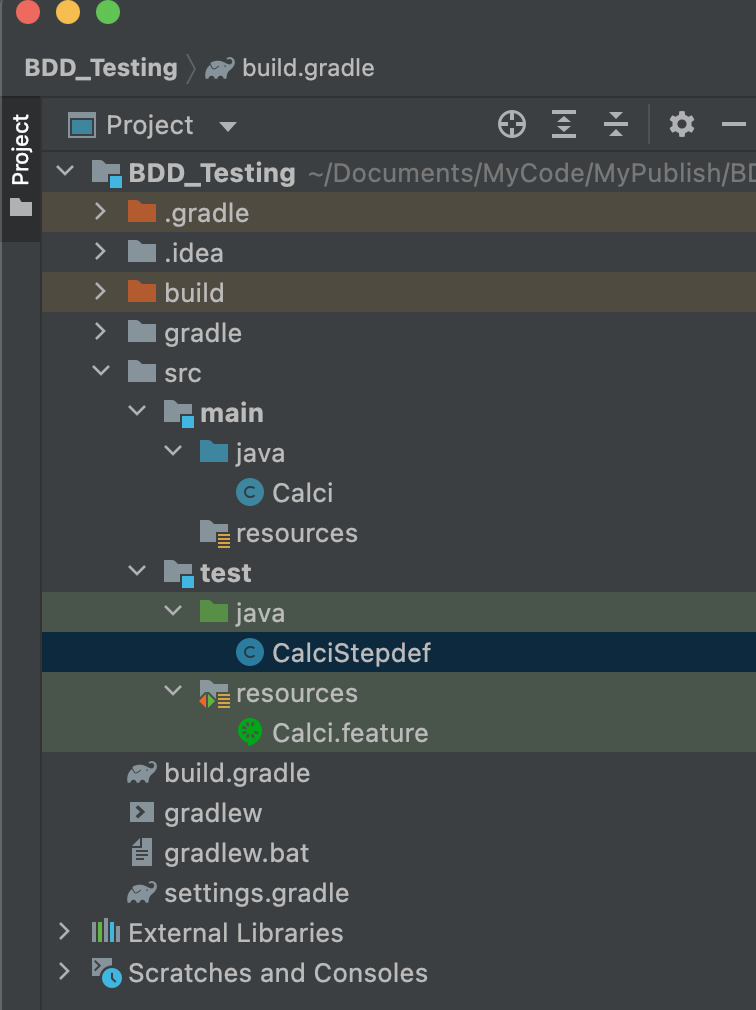 BDD With Java