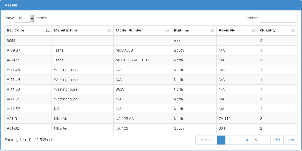 Solved How To Print Out A Gridview In C In Asp Net Mvc View Asp Net Mvc