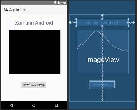 Beginnings Of Xamarin Android For Developers Of Android Studio