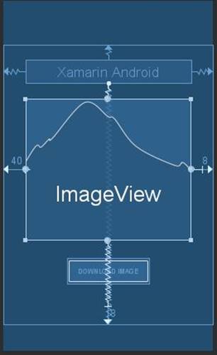Beginnings Of Xamarin Android For Developers Of Android Studio