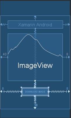Beginnings Of Xamarin Android For Developers Of Android Studio