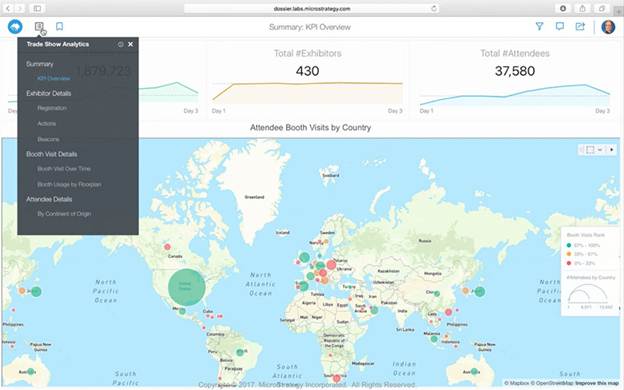 Best BI Tools In 2020