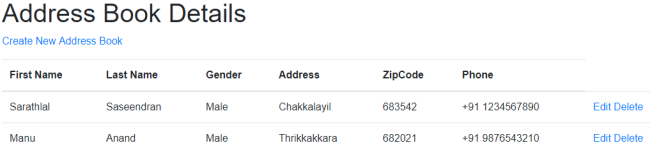  Display the records.