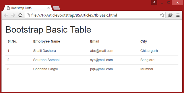 Top 50 Interview Questions and Answers for Bootstrap Developers - NEW