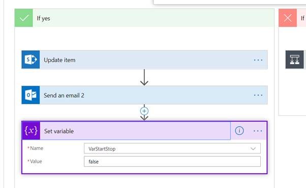 Break Loop (Apply To Each) If A Condition Fails In MS Flow