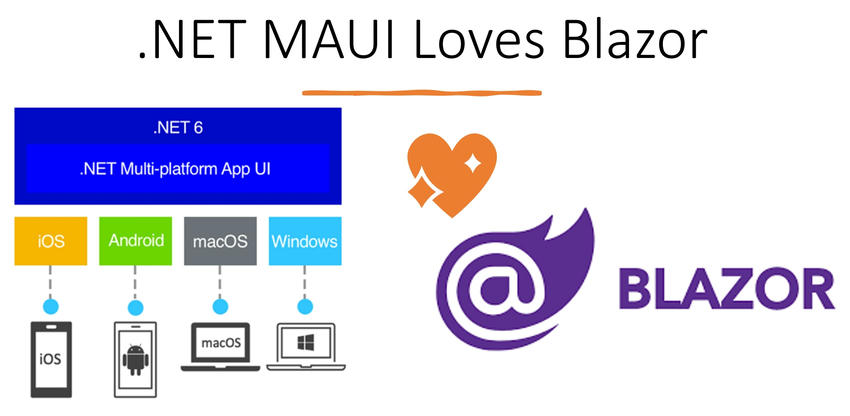 blazor-app