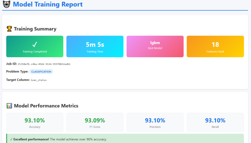 training-report-1-summary