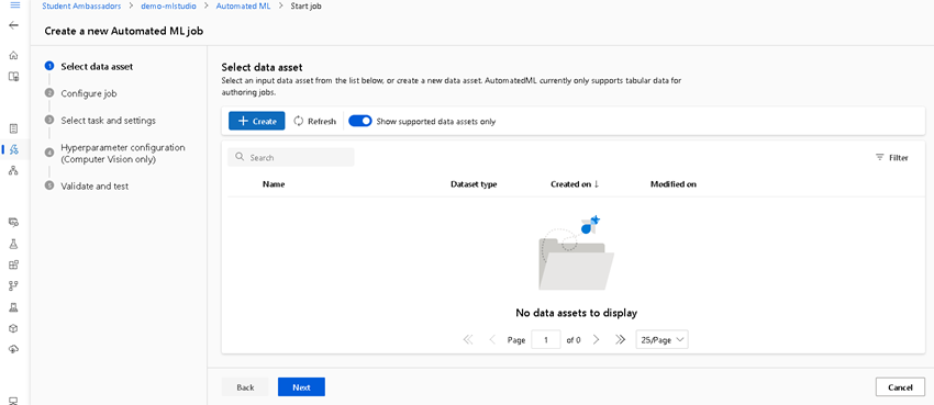 regression model of house renting Azure AutoML