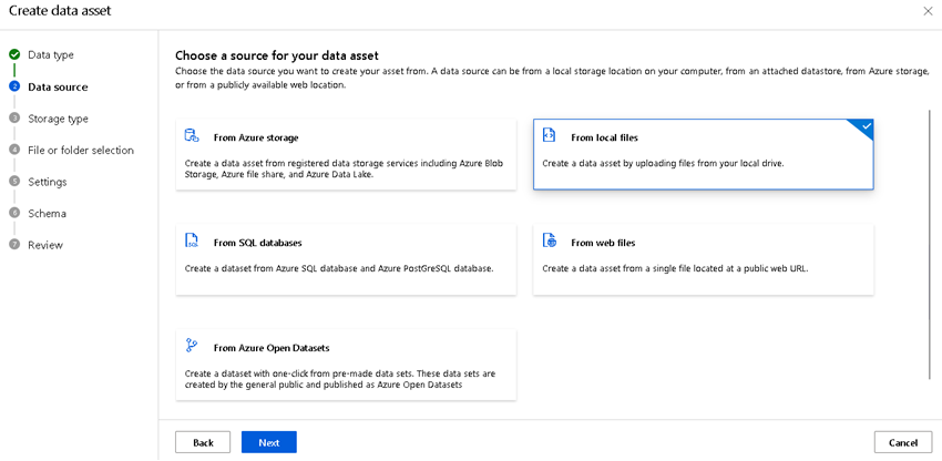 regression model of house renting Azure AutoML